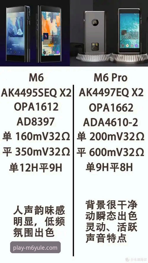 M6体育平台的2026新版到底值不值得升级？一个技术评测员的实测报告